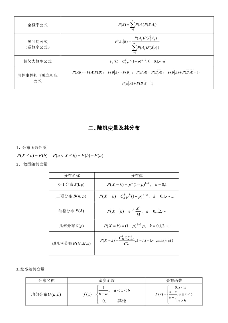 考研数学三必背知识点：概率论与数理统计.doc_第3页