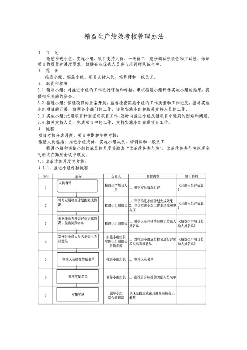 精益生产绩效考核管理办法.doc_第2页