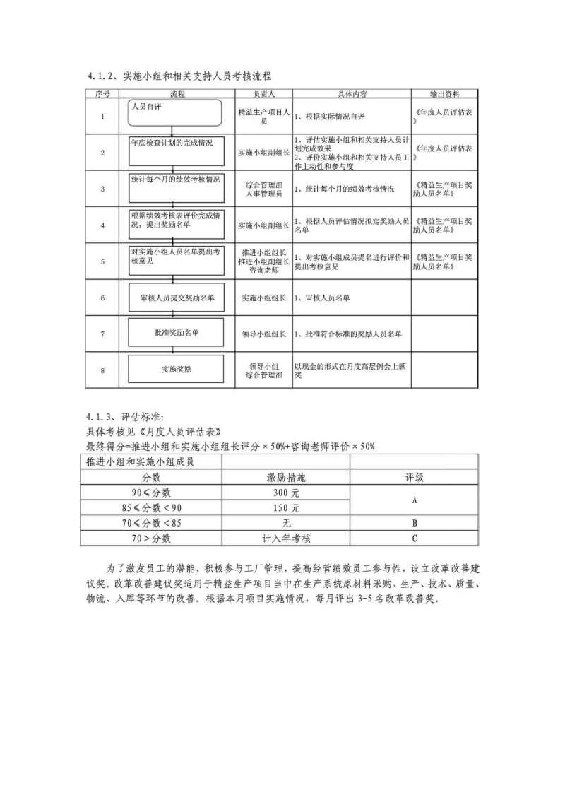 精益生产绩效考核管理办法.doc_第3页