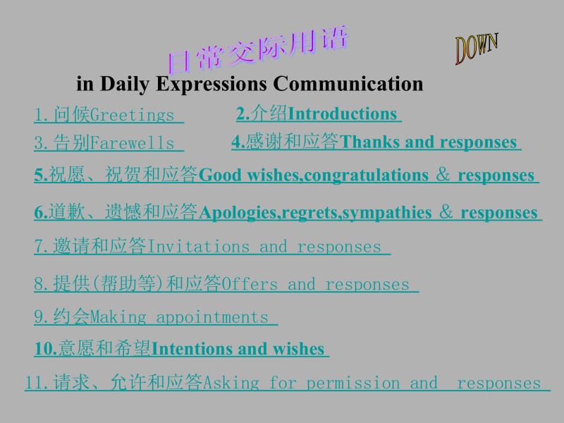 英语41条交际英语.ppt_第2页