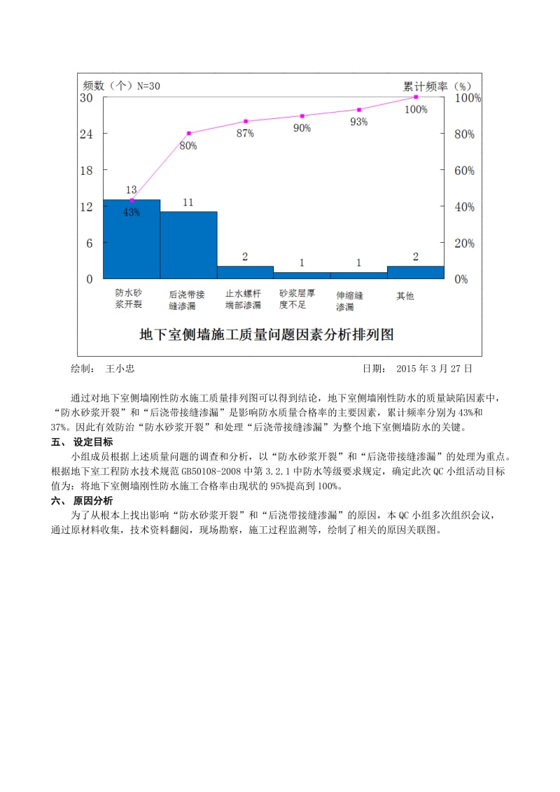 (改)提高地下室侧墙刚性防水施工合格率_图文.doc_第3页