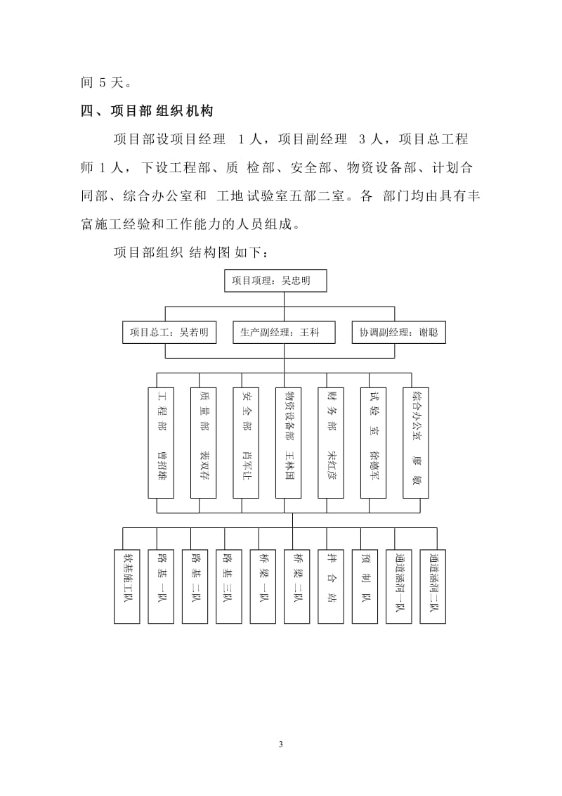 16m先张空心板梁施工方案.doc_第3页