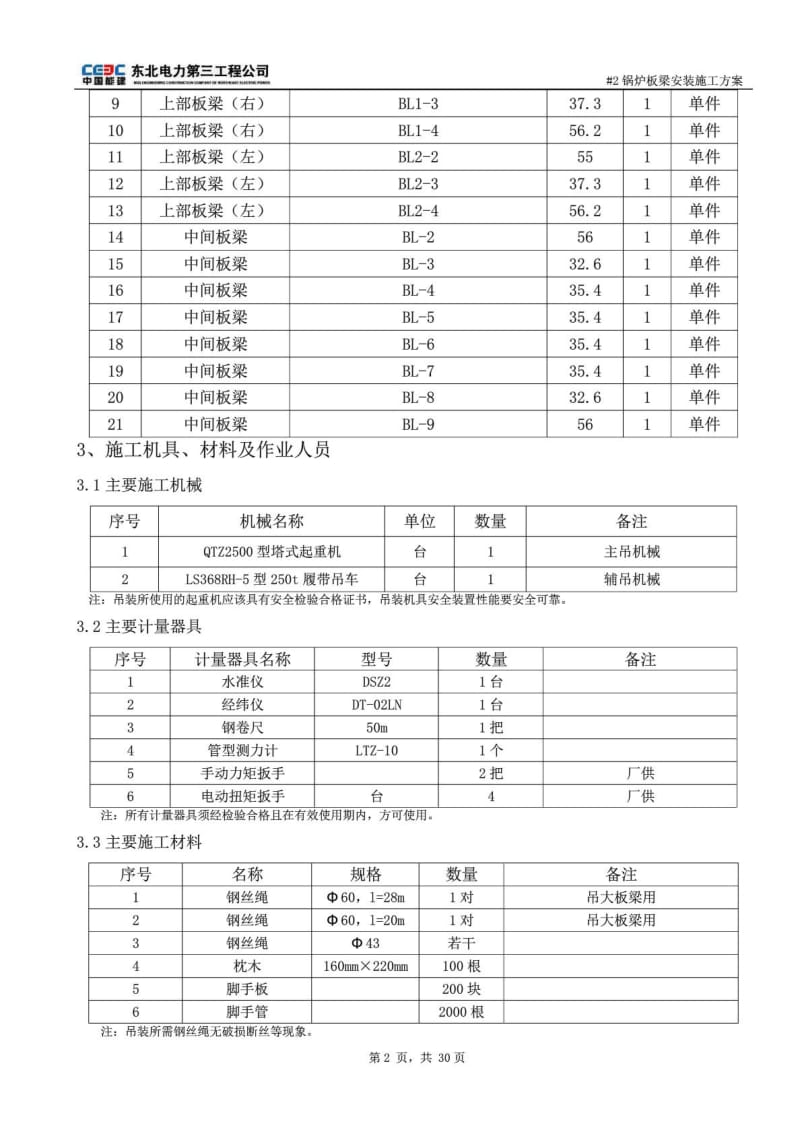 #2锅炉板梁安装施工方案.doc_第3页