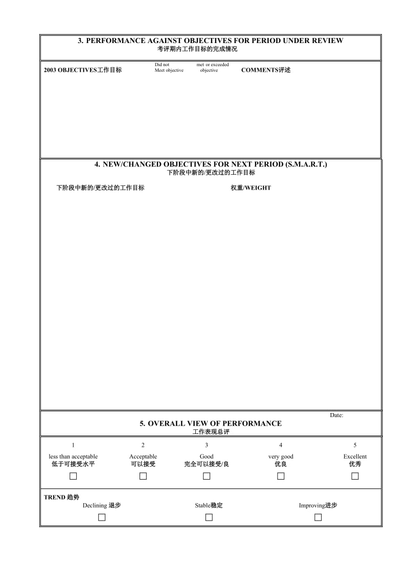 绩效评估表.doc_第3页