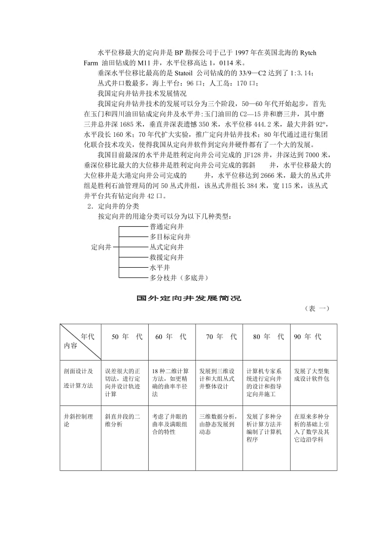 水平井培训教材1.doc_第2页