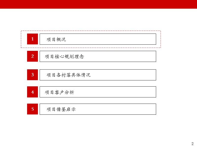 万科第一大盘杭州良渚文化村案例总结经典(1).ppt_第2页