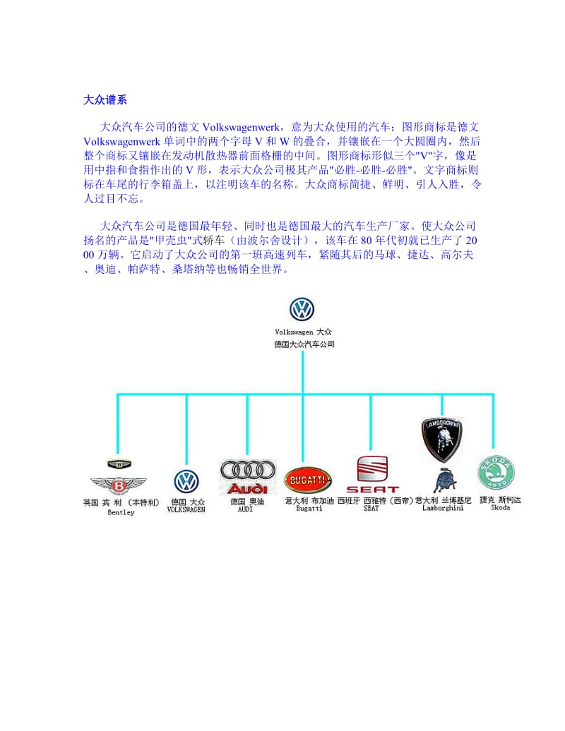 汽车品牌谱系带图.doc_第1页