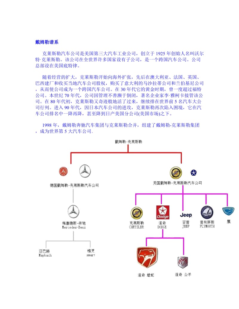 汽车品牌谱系带图.doc_第2页