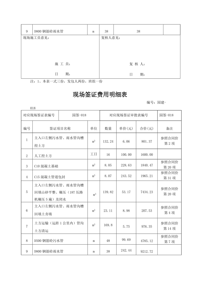 018公园区铺设雨水管、污水管 挖填土方、基础、污水井雨水井砌筑、抹灰、土方回填.doc_第3页