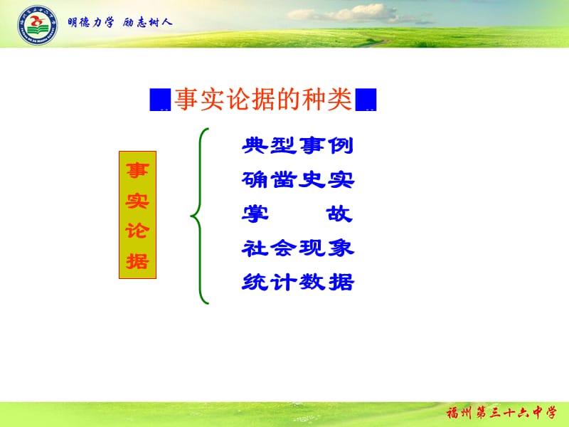 议论文事实论据的使用常见问题与使用要求.ppt_第3页