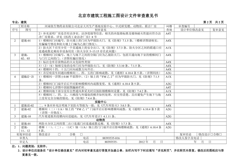 (电子件 建筑和结构) 河南依生物药业有限公司北京大兴生产基地实验中心、中式研发楼、动物房、联合厂房.doc_第2页