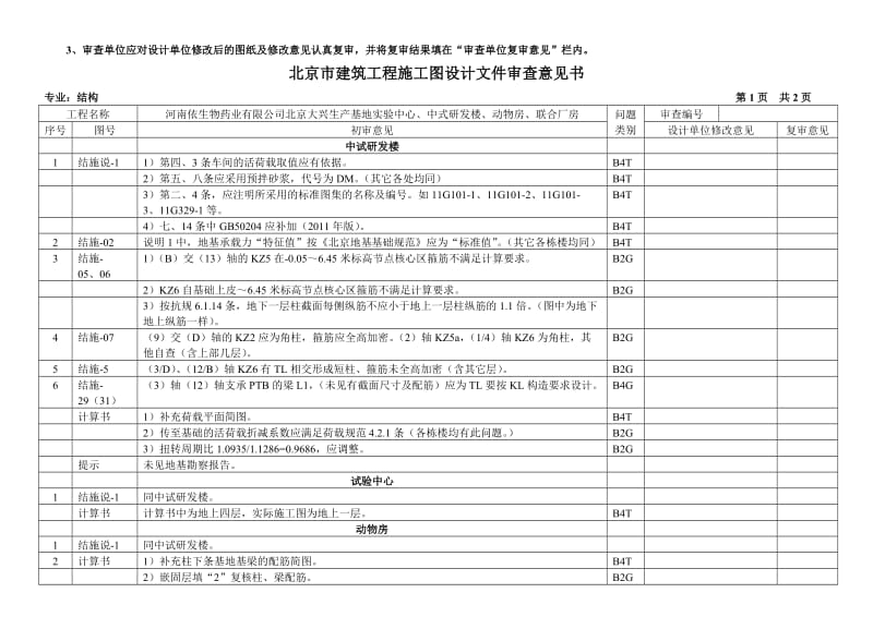 (电子件 建筑和结构) 河南依生物药业有限公司北京大兴生产基地实验中心、中式研发楼、动物房、联合厂房.doc_第3页