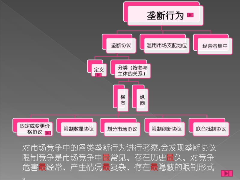 许儒颖靳子仪和曙光课件.ppt_第2页