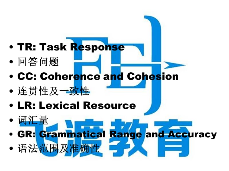 雅思写作高分句子的要求.ppt_第2页