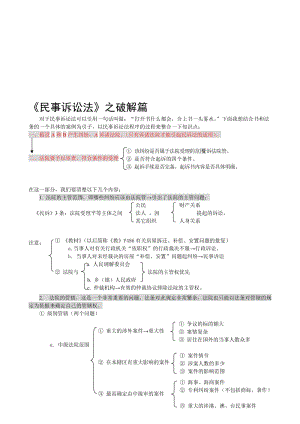 民事诉讼法之破解篇.doc