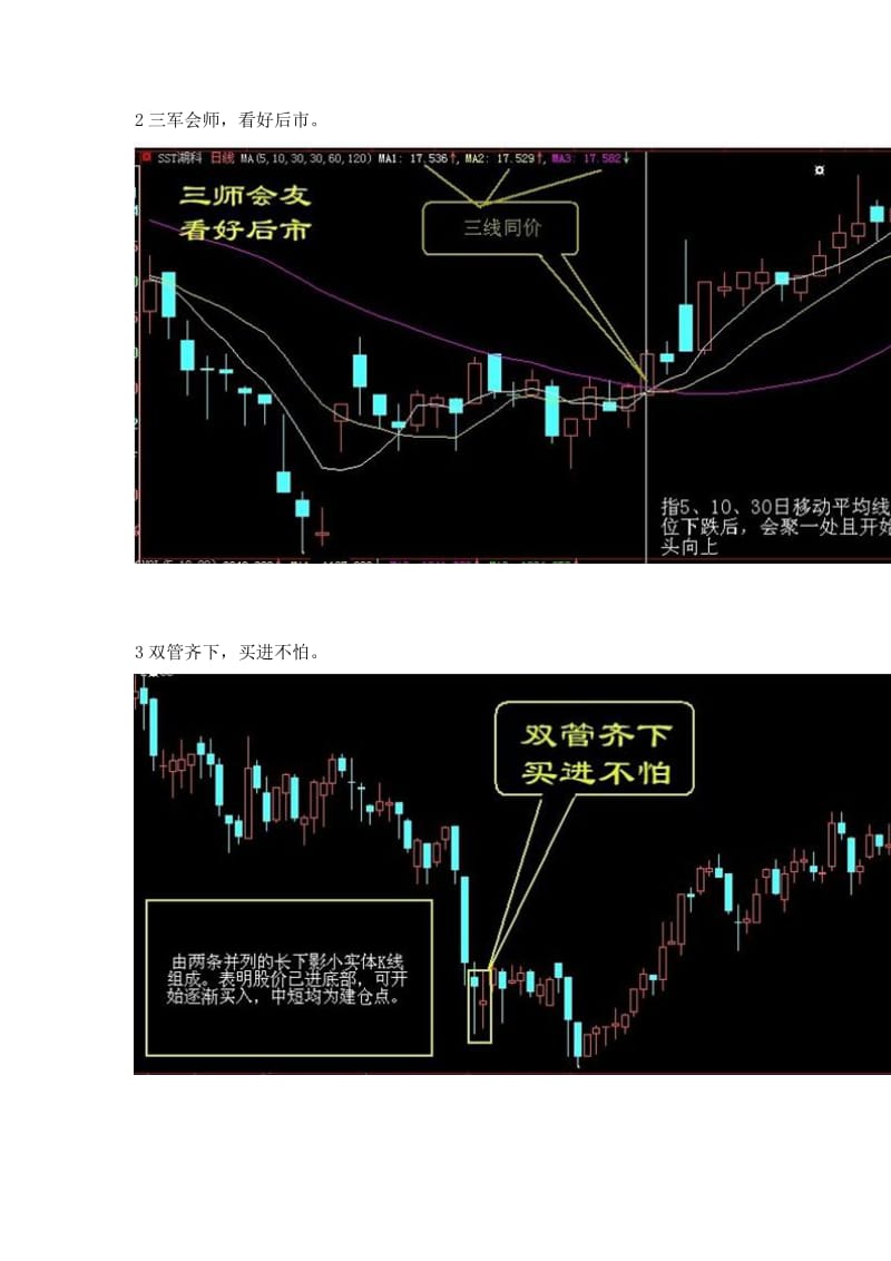 股票买卖点实战技巧图例.doc_第3页