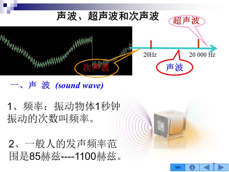 颜培实NJAU.ppt_第2页