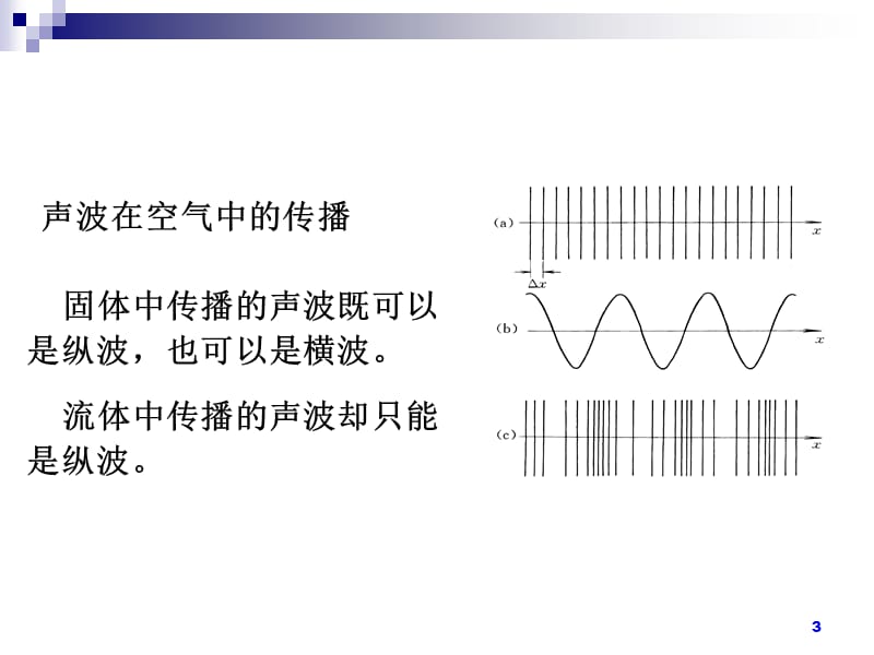 颜培实NJAU.ppt_第3页