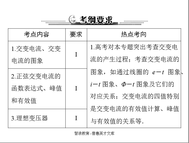 专题十一交变电流.ppt_第2页