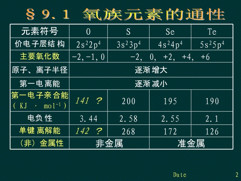 第九章氧族元素o.ppt_第2页