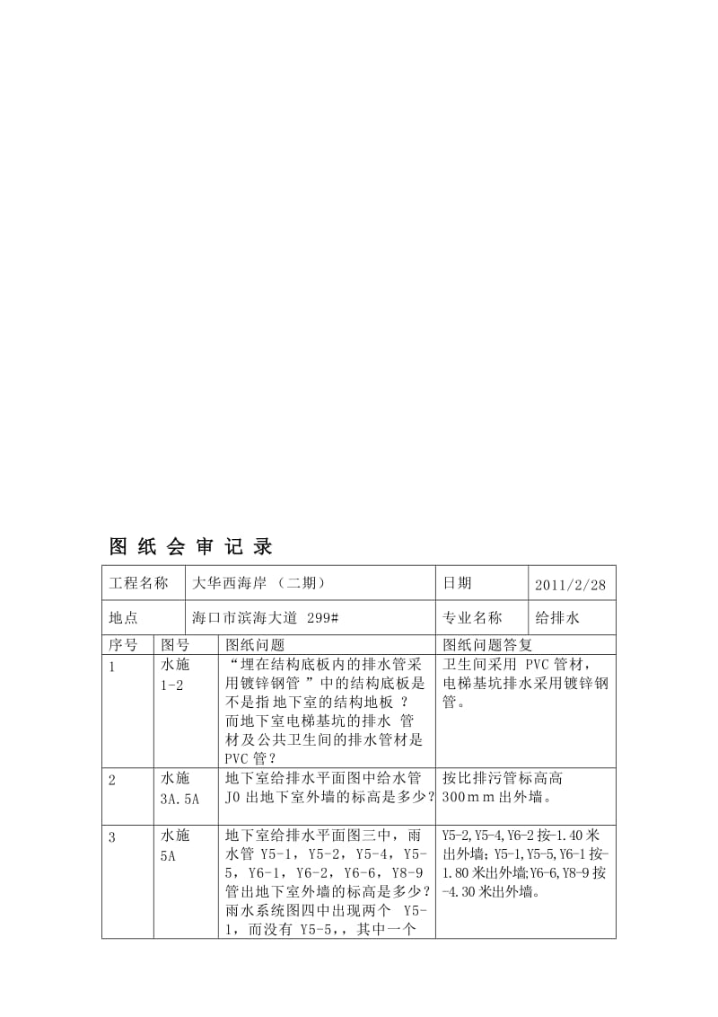 水电图纸会审记录101228.doc_第1页