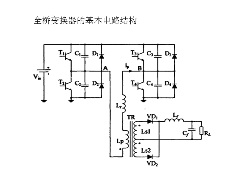 移相全桥.ppt_第2页