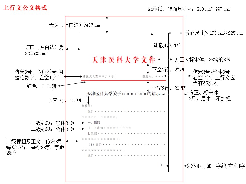 校长办公室填写.ppt_第2页