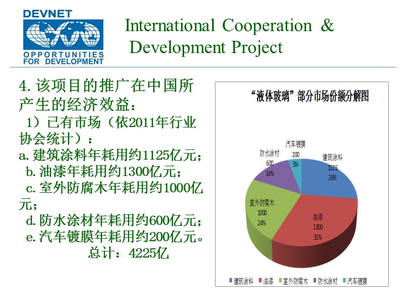 液体玻璃介绍.ppt_第2页