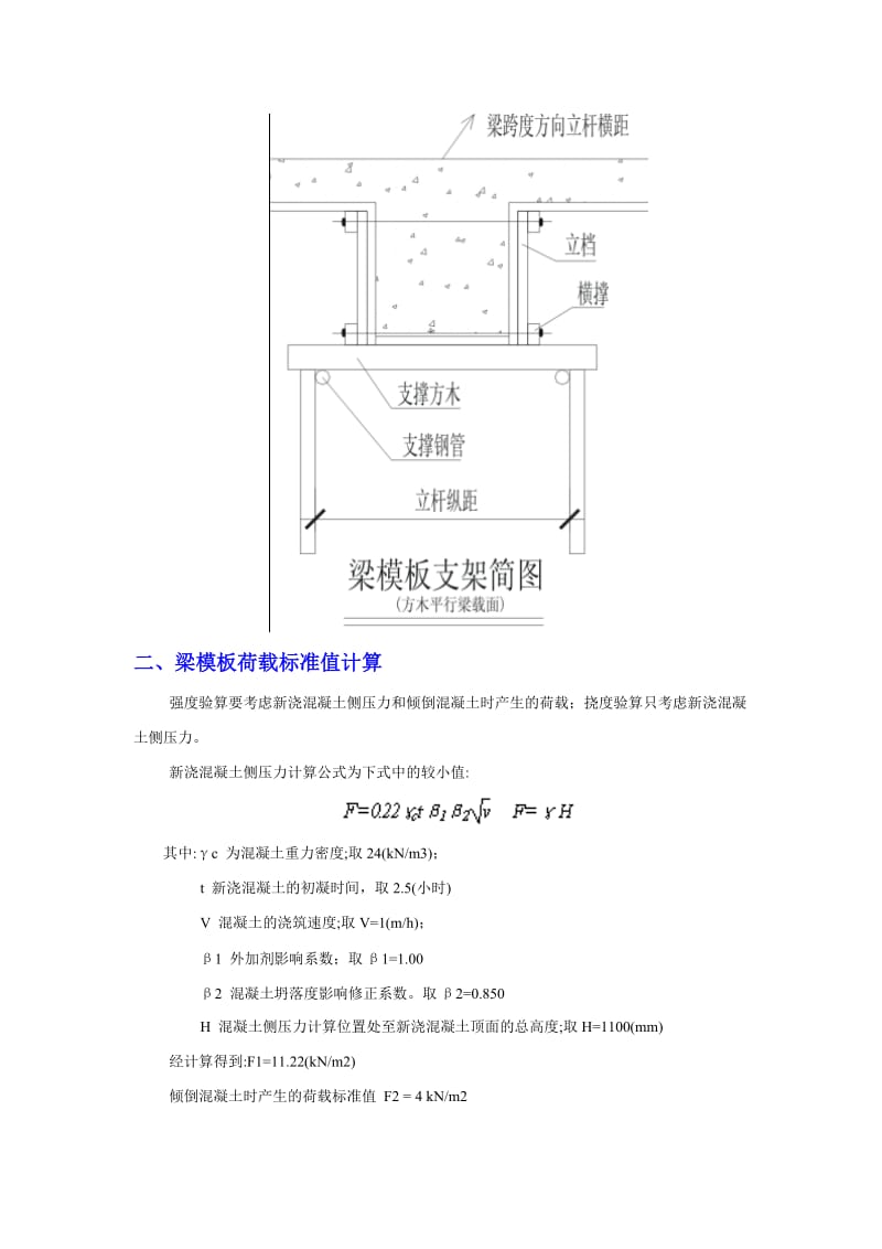 2016-2017年梁模板方木平行计算书（总结).doc_第2页