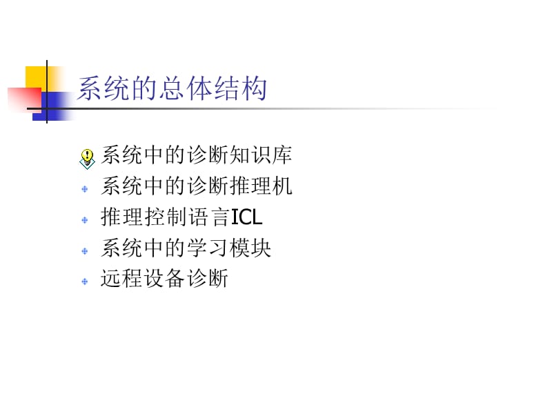 专家系统开发工具OKPS.ppt_第3页