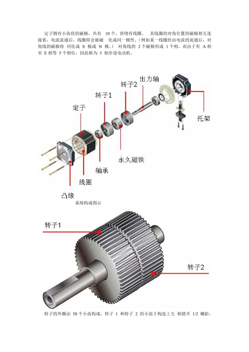 步进电机基础入门.doc_第2页