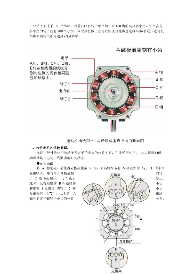 步进电机基础入门.doc_第3页