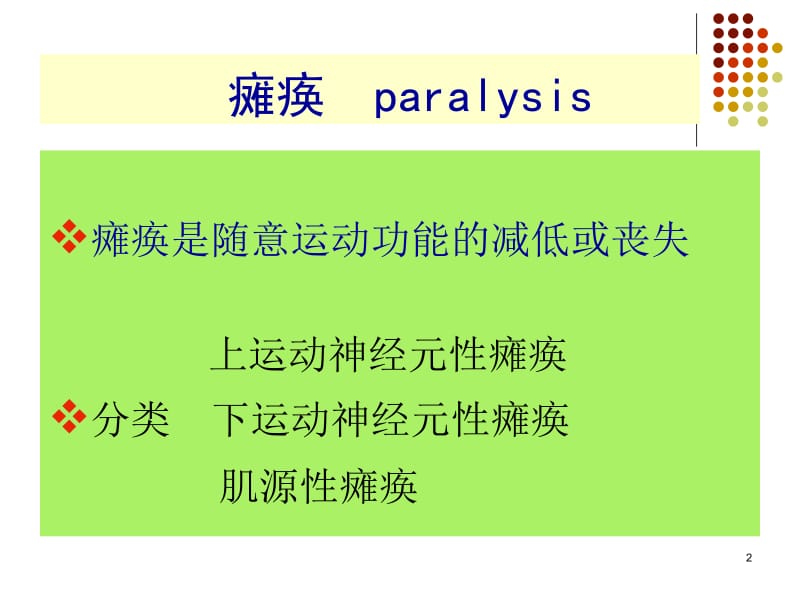 第十一节瘫痪.ppt_第2页