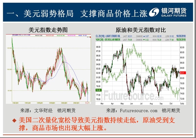 消费旺季来临推升LLDPE涨势.ppt_第3页