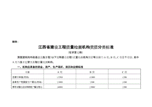 江西省建设工程质量检测机构资质分.doc