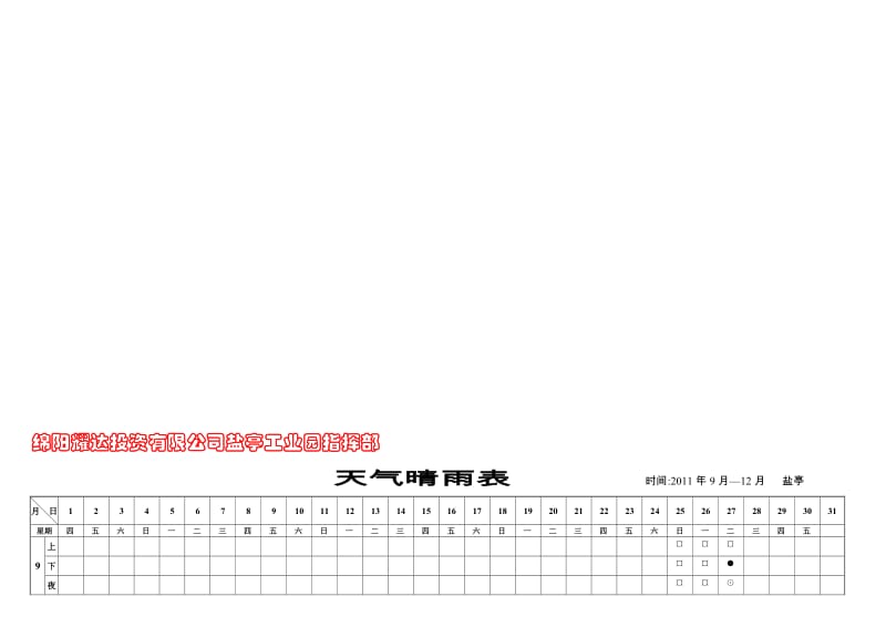 绵阳耀达投资有限公司盐亭工业园指挥部晴雨表.doc_第1页