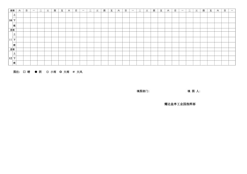 绵阳耀达投资有限公司盐亭工业园指挥部晴雨表.doc_第2页