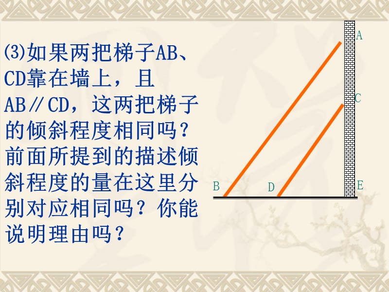 正切.ppt_第3页