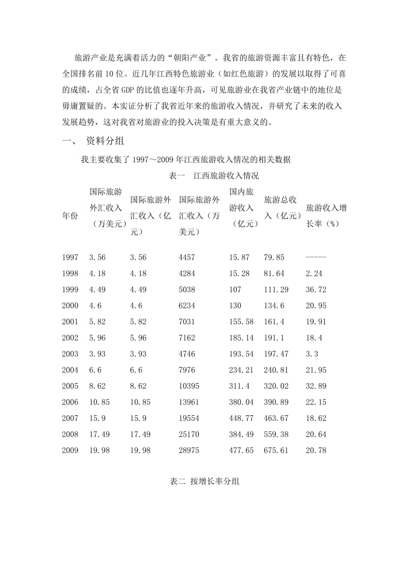 江西旅游收入情况分析.doc_第3页