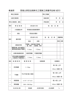 1 表渝挤 混凝土挤压边墙.doc