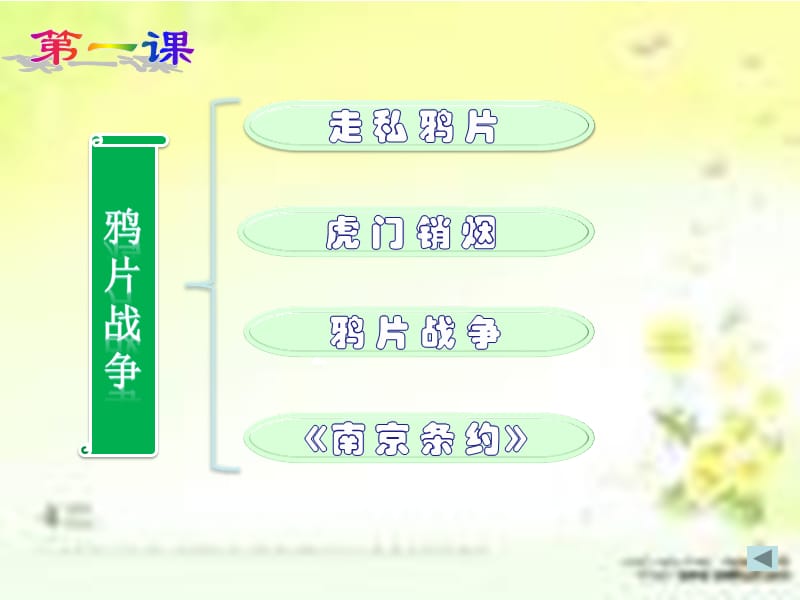 中国历史八年级上册第一单元知识树.ppt_第3页