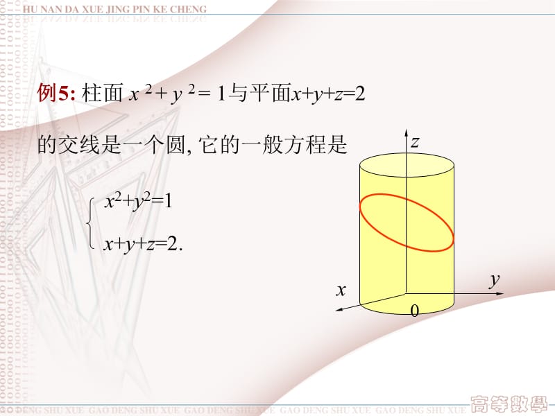 设有两块曲面S1S2它们方程依次为.ppt_第2页