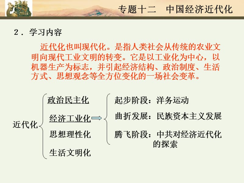 专题七中国经济近代化.ppt_第3页