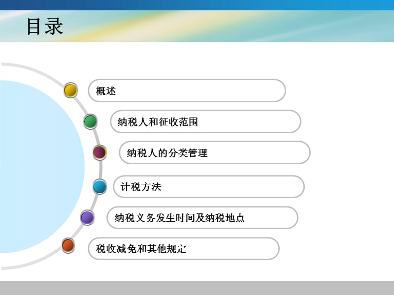 营改增培训PPT.ppt_第2页