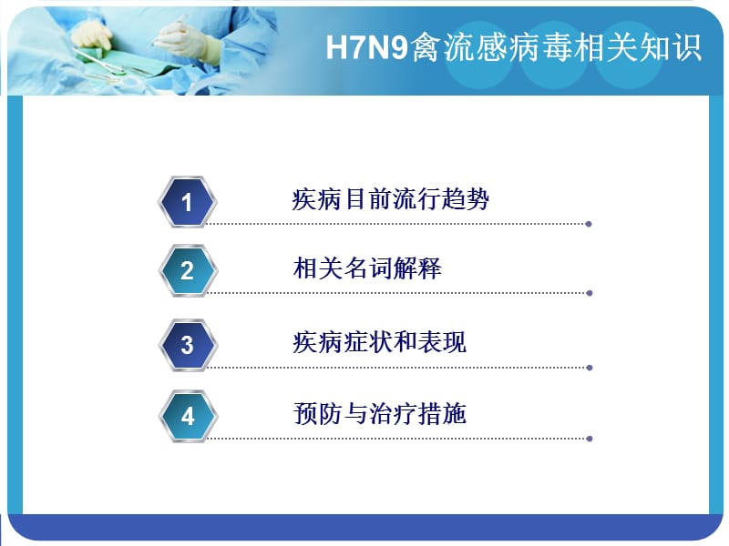 H7N9禽流感课件.ppt_第3页