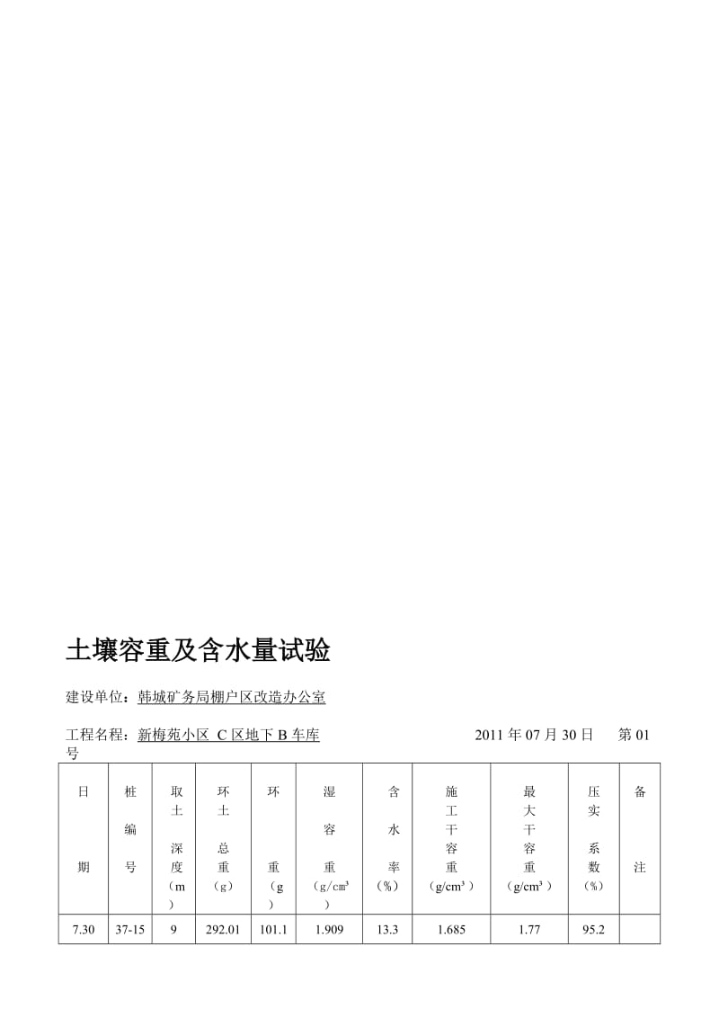 2016-2017年地下车库土壤容重及含水量试验（总结).doc_第1页