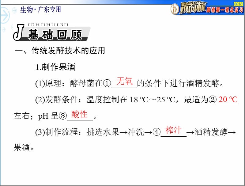 选修专题2.ppt_第3页