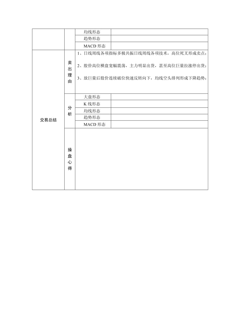 股票投资风险控制计划书.doc_第2页