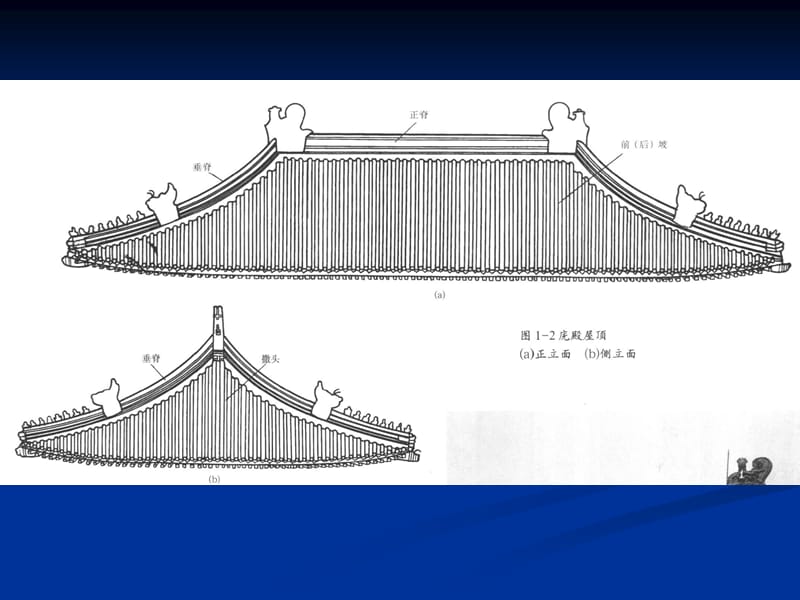 中国古代木构架特征5.ppt_第2页