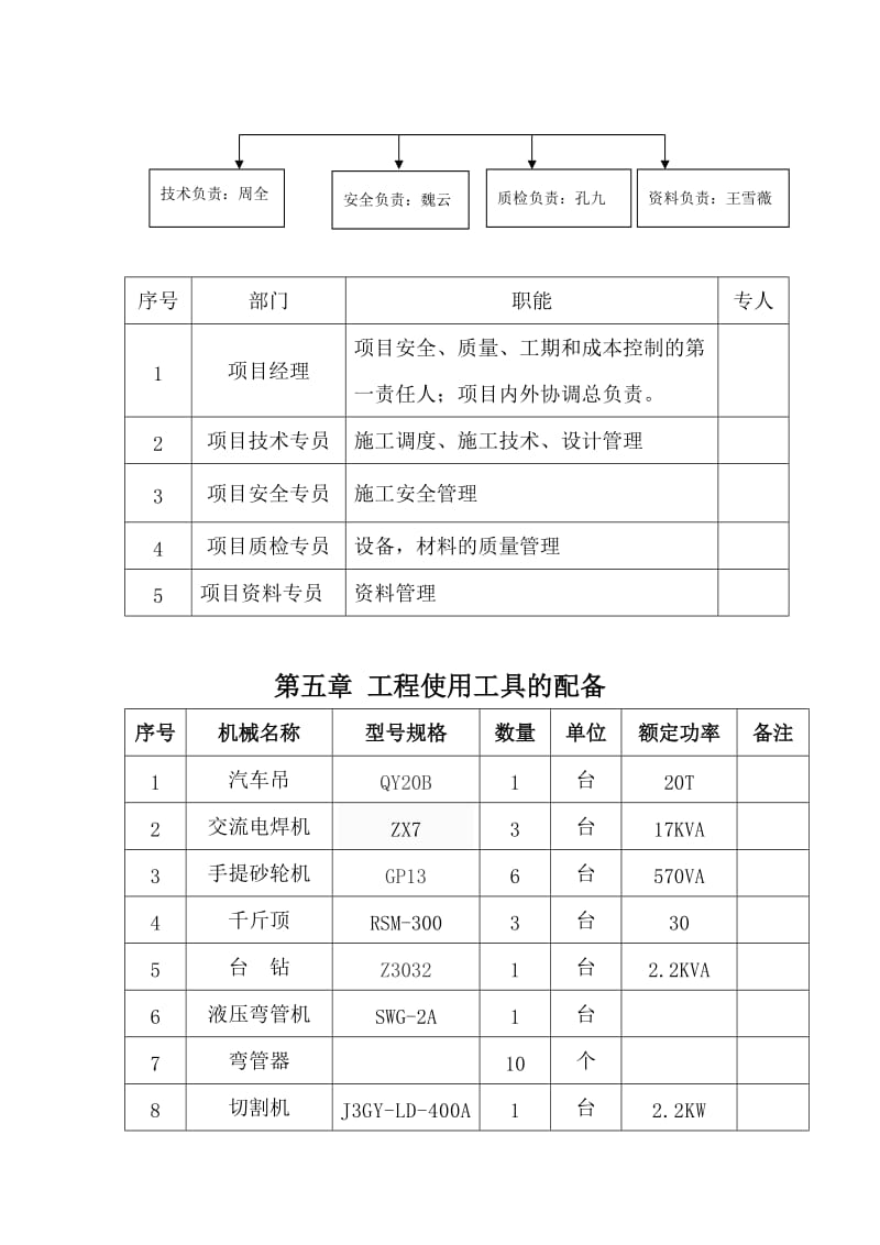 污水处理站配电控制安装施工组织设计.doc_第3页